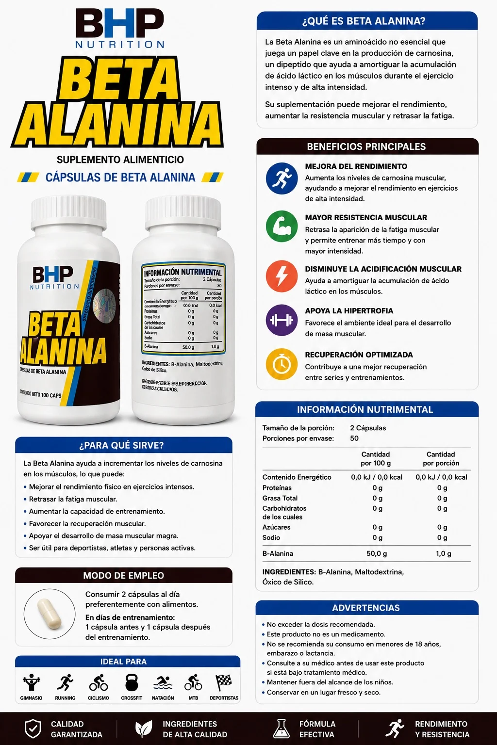 Beta Alanina 100 cápsulas