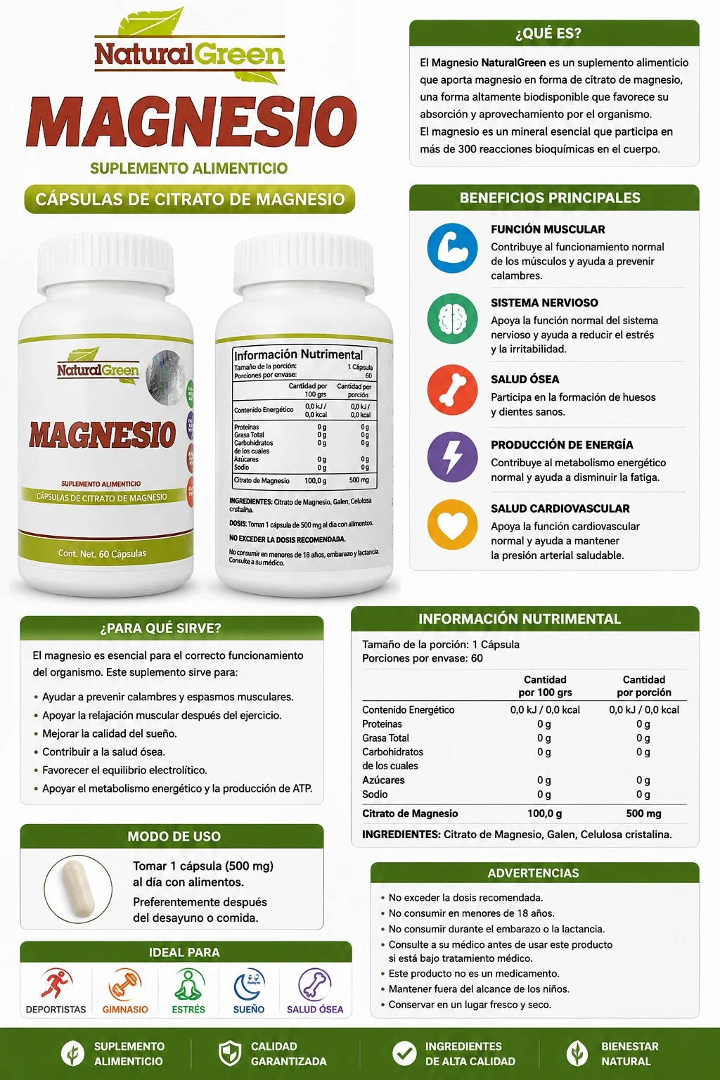 Magnesio 60 cápsulas